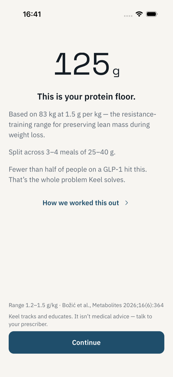 Keel's onboarding result: a protein floor of 125 g a day, worked out from 83 kg at 1.5 g per kg
